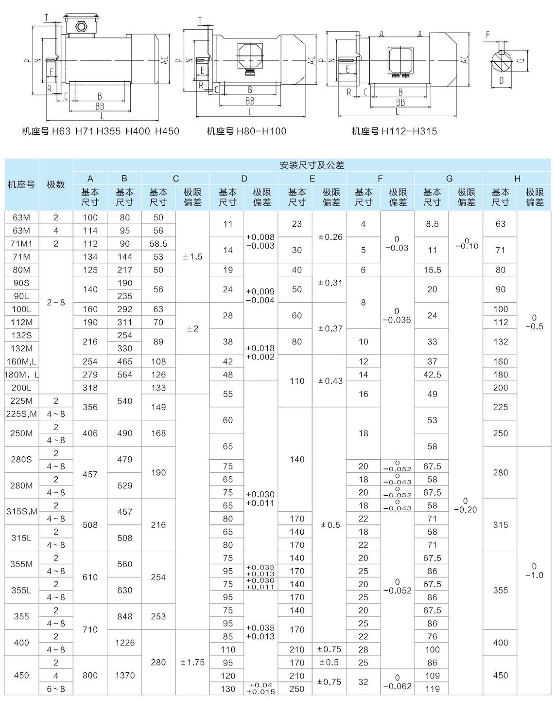 1. 通用电机-2023.1XX_32的副本.jpg